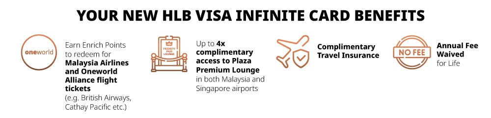 Visa Infinite Credit Card