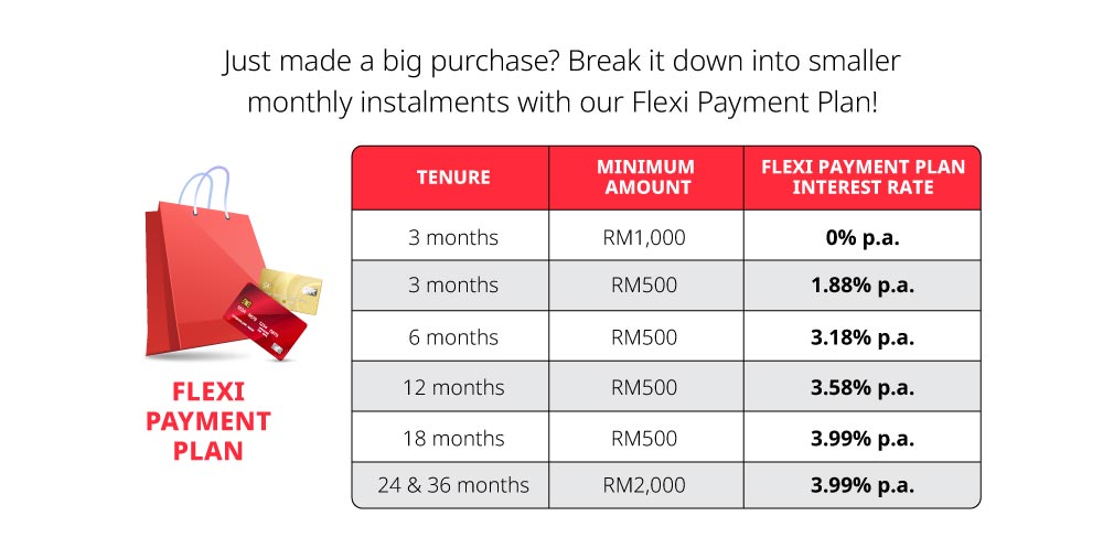 flexi payment plan