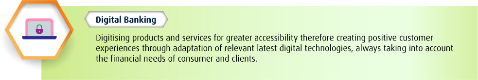 Digital Banking