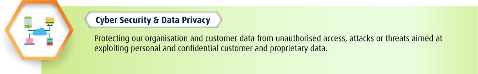Cyber Security & Data Privacy