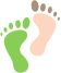 Managing Our Environmental Footprint