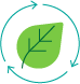 Addressing Climate Impact