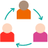 Building Communities