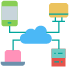 Cyber Security & Data Privacy