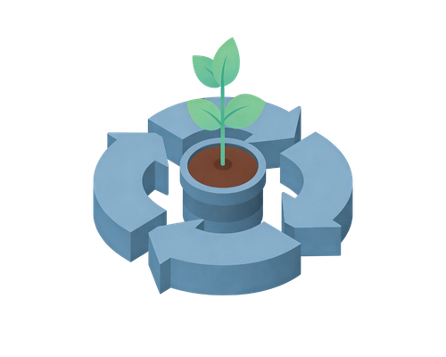 Sustainability-driven Culture
