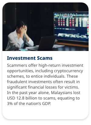 Investment Scams