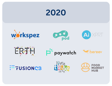 Past participants 2021