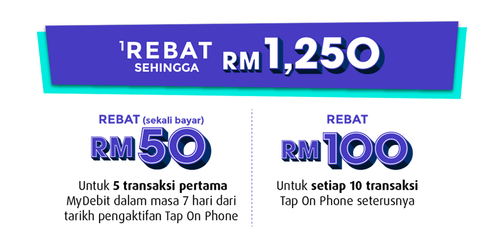 Rebate RM1250