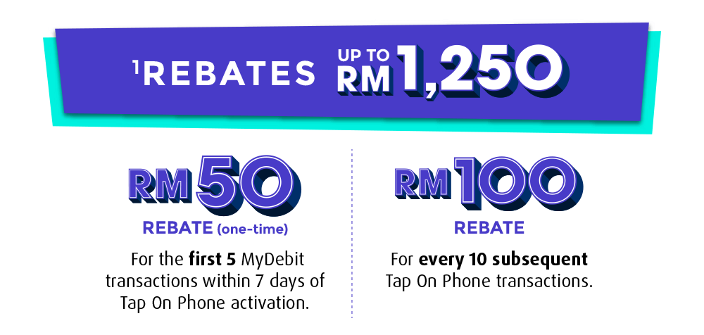 Rebate RM1250