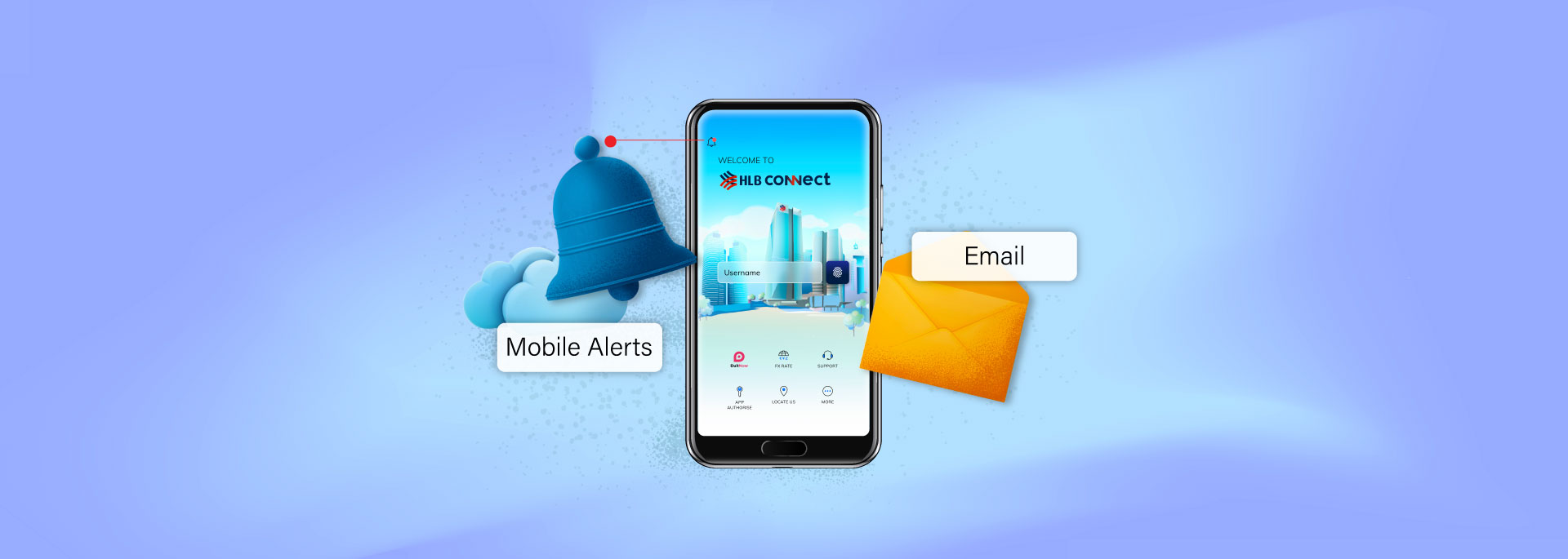 Mobile Alerts