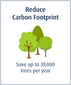 Reduce Carbon Footprint