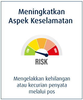 Meningkatkan Aspek Keselamatan