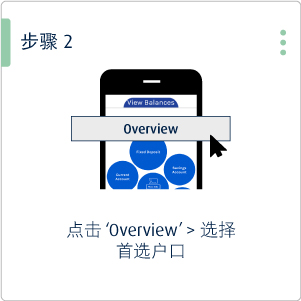 dl app 2 chi