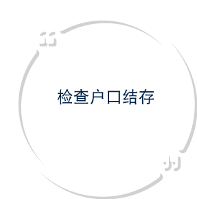 discontinue circle1 chi