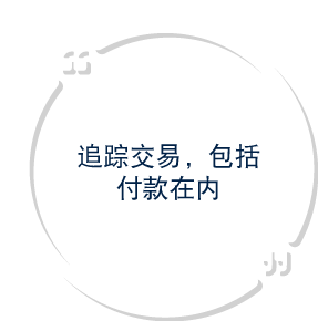 discontinue circle2 chi