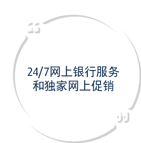 discontinue circle3 chi