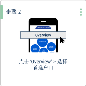 investment dl app 2 chi