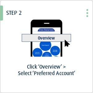 investment dl app 2
