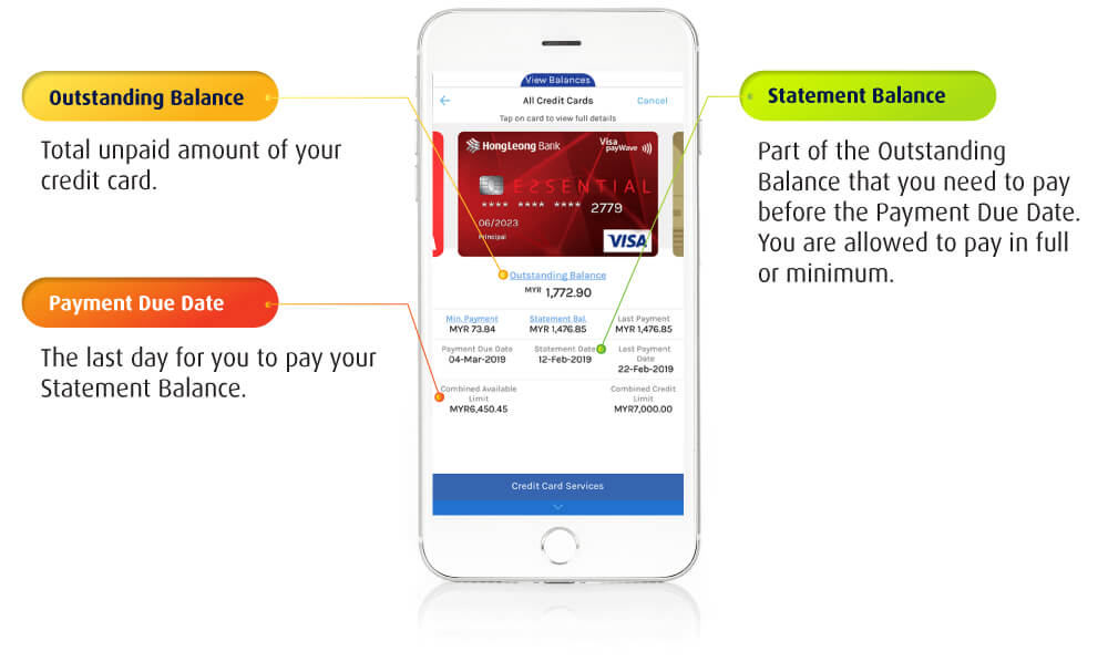 connect credit card overview screen