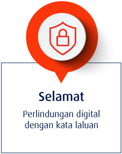 Selamat - Perlindungan digital dengan kata laluan