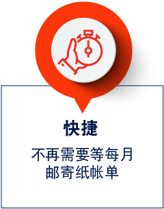Fast - No more waiting for statements to arrive by post