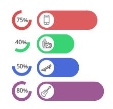 HLB Pocket Connect