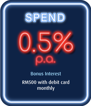 Bonus Interest RM500 with debit card monthly