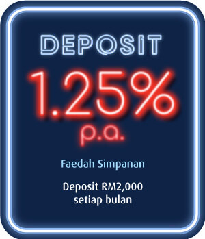 Savings Interest RM2,000 in one sum monthly