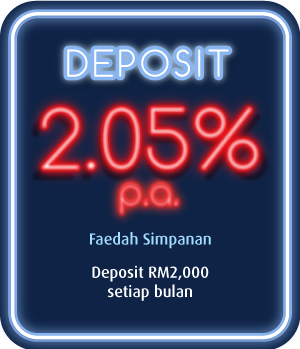 Faedah deposit