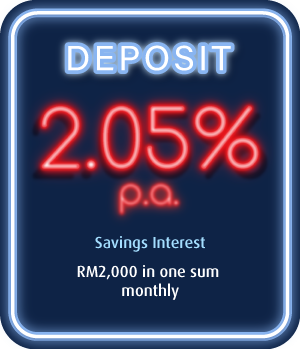 Savings Interest RM2,000 in one sum monthly