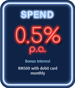 Bonus Interest RM500 with debit card monthly