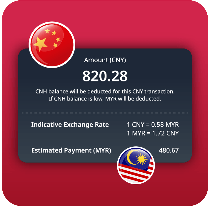Spend in Yuan
