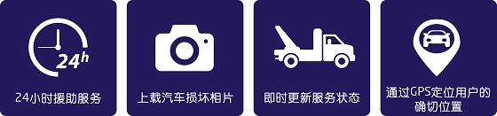 motor assist icon chi