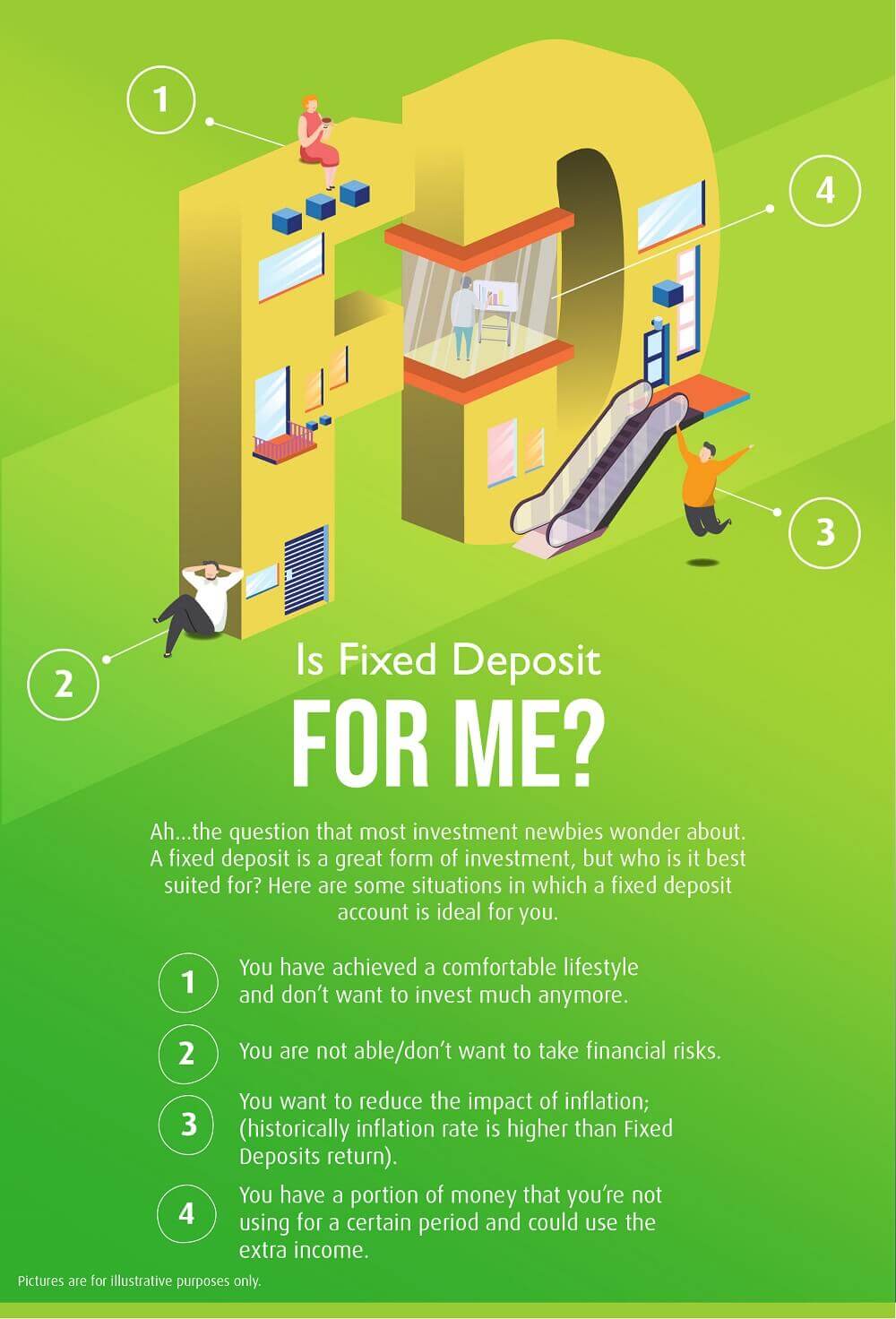 Is FD for me?