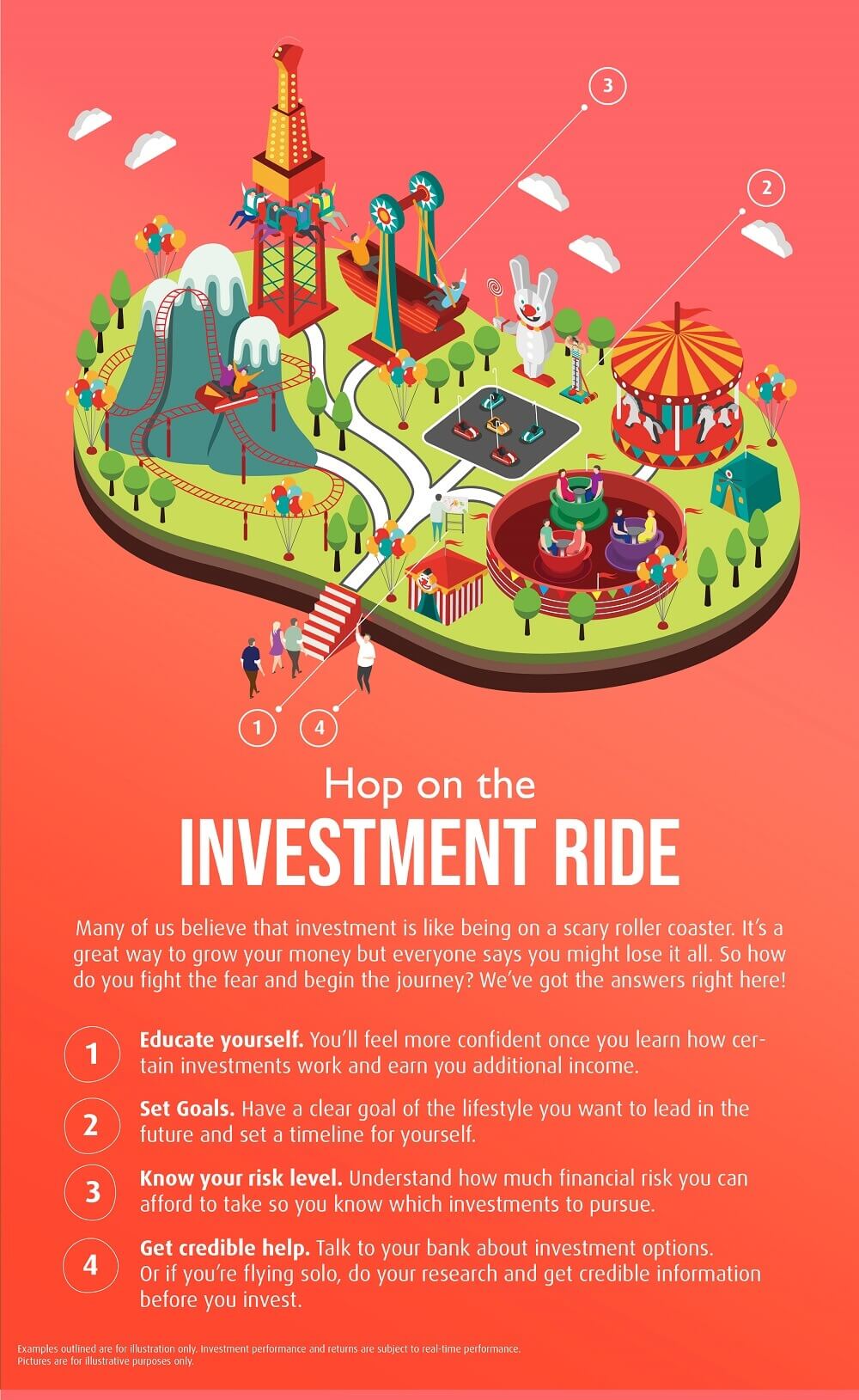 Hop on the Investment Ride