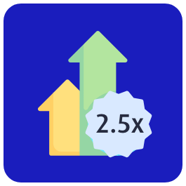 Multiply%20your%20Investment%20Power