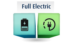 electric