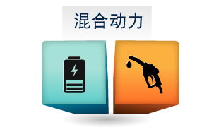 混合动力