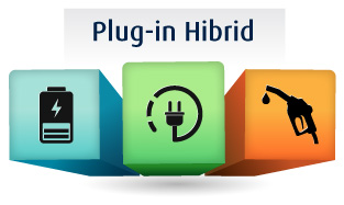 plug-in hibrid
