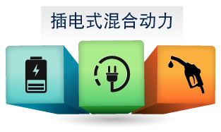 插电式混合动力