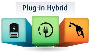 plug-in hybrid