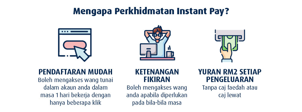 mengapa perkhidmatan instant pay