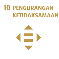 PENGURANGAN KETIDAKSAMAAN