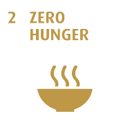 zero hunger