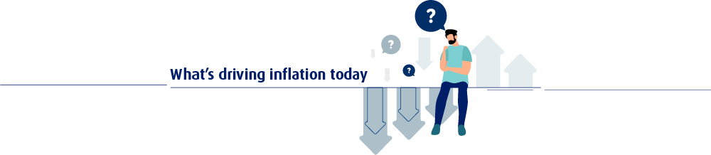 knowledge driving inflation