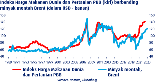 knowledge inflation geo political bm