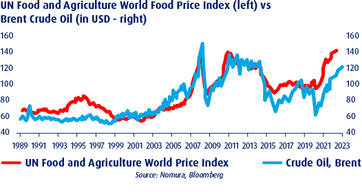 knowledge inflation geo political