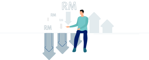 knowledge inflation rm high low bm