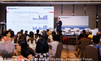 Investment Forum