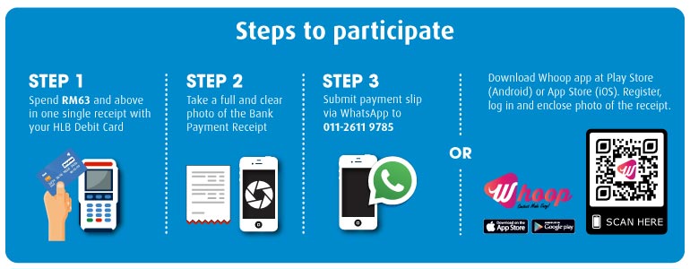 How to participate